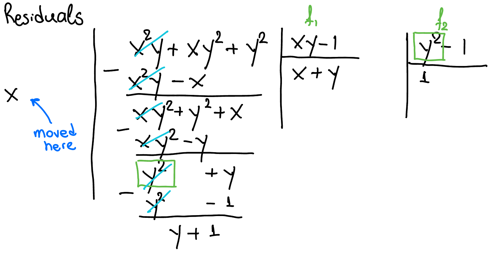 Polynomial division: workaround