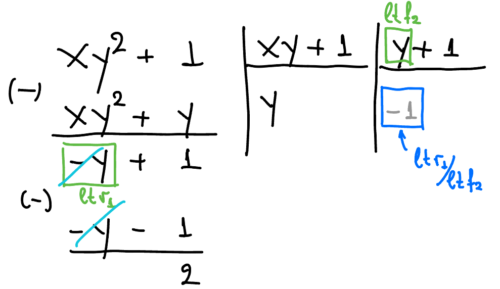 Polynomial division: step 2