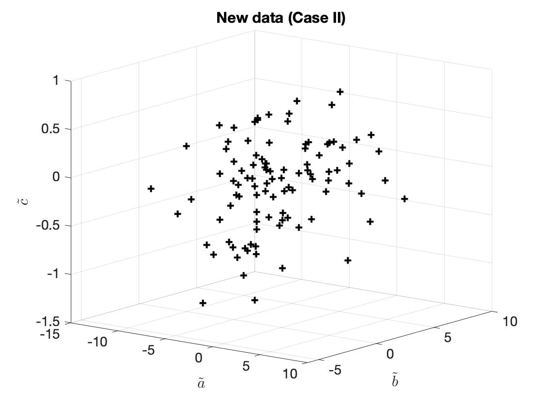 Simple Kalman filter